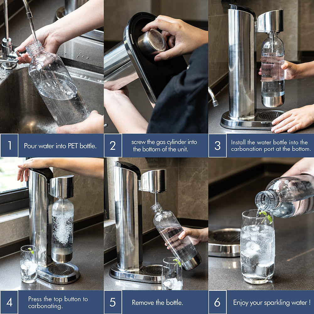 Step-by-step usage diagram for the AGAVE Sparkling Water Maker